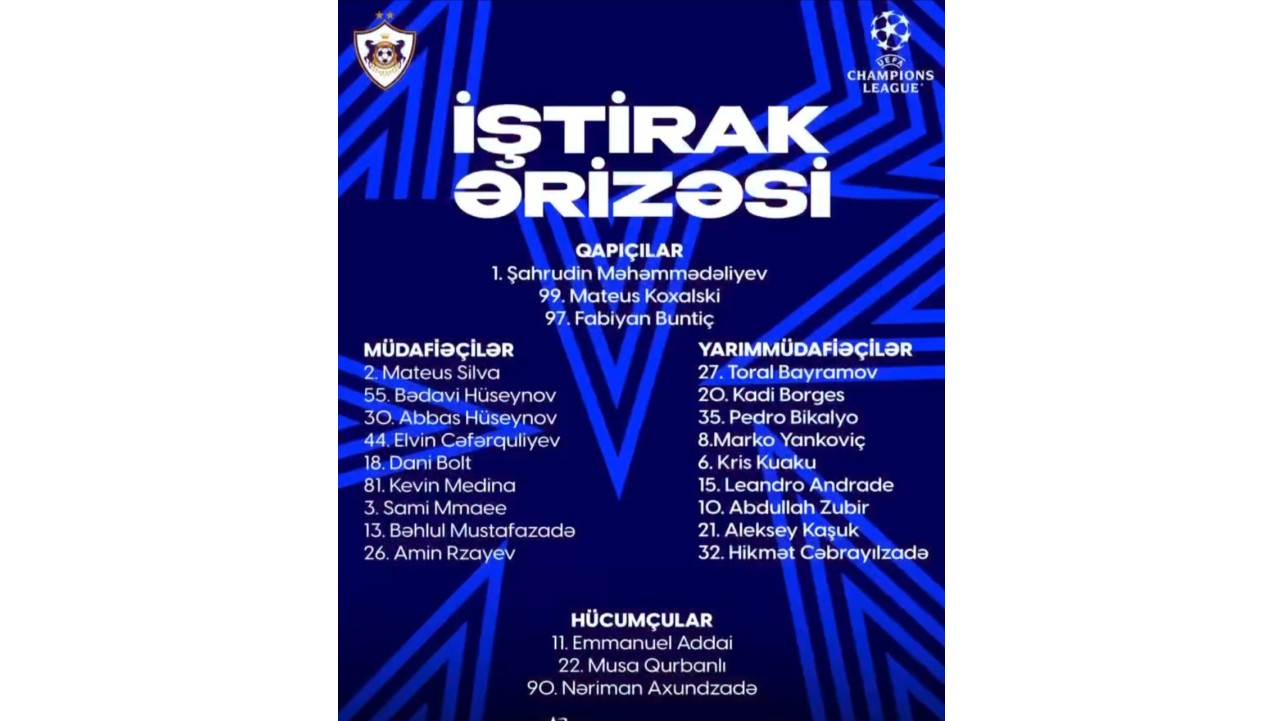 "Qarabağ"ın Çempionlar Liqası heyəti açıqlandı