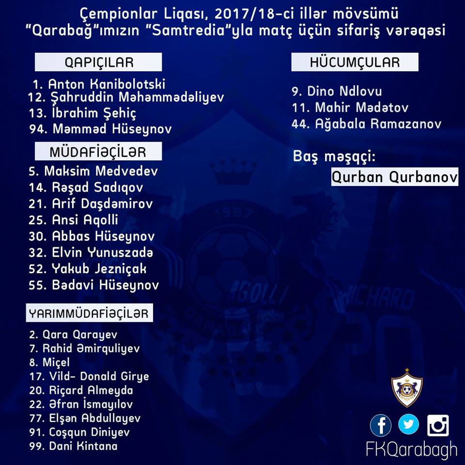 "Qarabağ"ın Çempionlar Liqası üçün heyəti