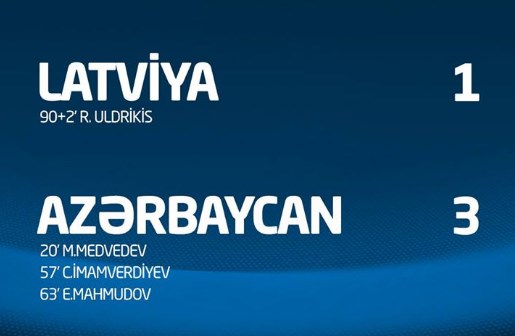 Azərbaycan Latviyanı 3 qolla məğlub etdi - Video