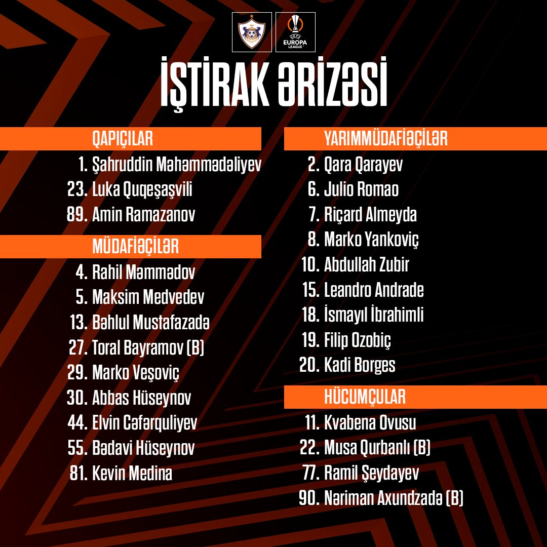 "Qarabağ" 25 futbolçunun adını göndərdi